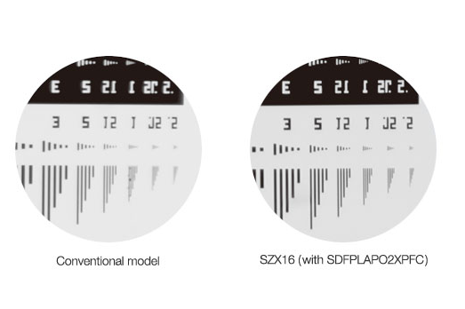 SZX16體視顯微鏡